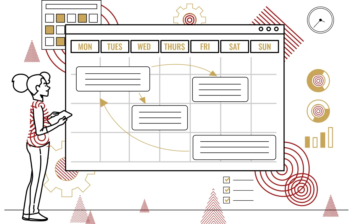 Project Estimation
